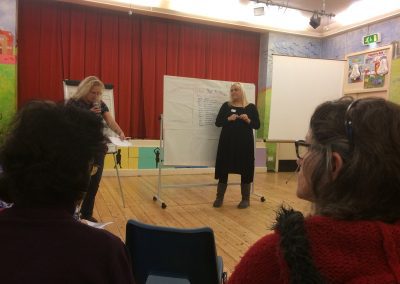 One step closer – a Dementia-Friendly workshop for Hangleton & Knoll