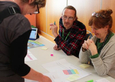 Neighbourhood Action Plan Eastern Road