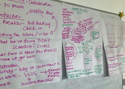 Violence Reduction Partnership: Youth Participation Training